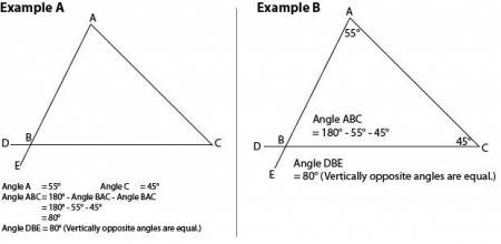 Spatial contiguity principle. Image borrowed from: http://eet.sdsu.edu/eetwiki... Click on the picture to follow the link.